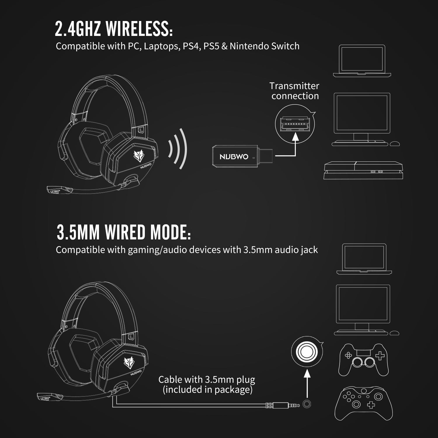 Graphic showing the 2 ways to connect the JQ692 Wireless Gaming Headset