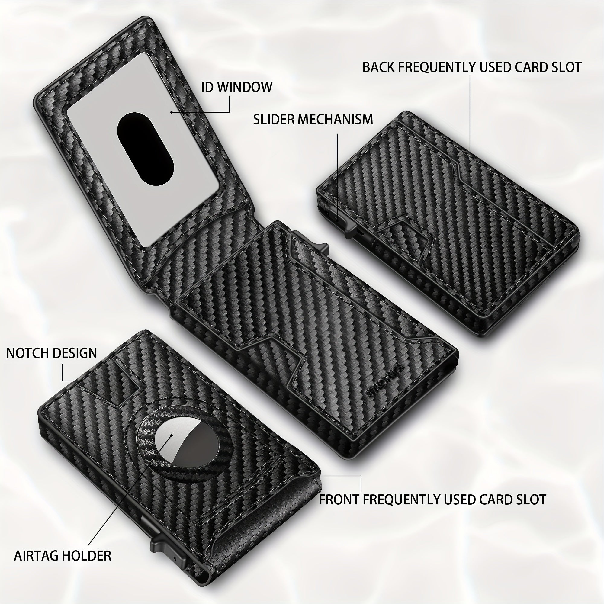 Black carbon fiber wallet with labeled features on a white background